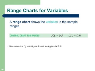 Statistical process control and quality management (2).ppt