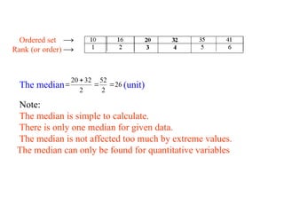 Ordered set 
Rank (or order) 
The median (unit)
26
2
52
2
32
20




Note:
The median is simple to calculate.
There is only one median for given data.
he median is not affected too much by extreme values.
 The median can only be found for quantitative variables
 