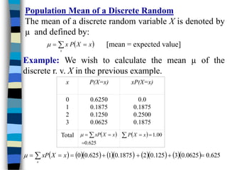 Population Mean of a Discrete Random
The mean of a discrete random variable X is denoted by
µ and defined by:
 
 

x
x
X
P
x
 [mean = expected value]
Example: We wish to calculate the mean µ of the
discrete r. v. X in the previous example.
 
 
 00
.
1
x
X
P
 
625
.
0


  x
X
xP

x P(X=x) xP(X=x)
0
1
2
3
0.6250
0.1875
0.1250
0.0625
0.0
0.1875
0.2500
0.1875
Total
              625
.
0
0625
.
0
3
125
.
0
2
1875
.
0
1
625
.
0
0 





 
x
x
X
xP

 