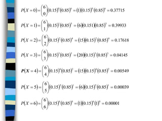            37715
.
0
85
.
0
15
.
0
1
85
.
0
15
.
0
0
6
0
6
0
6
0












X
P
          39933
.
0
85
.
0
151
.
0
6
85
.
0
15
.
0
1
6
1
5
5
1












X
P
           17618
.
0
85
.
0
15
.
0
15
85
.
0
15
.
0
2
6
2
4
2
4
2












X
P
           04145
.
0
85
.
0
15
.
0
20
85
.
0
15
.
0
3
6
3
3
3
3
3












X
P
           00549
.
0
85
.
0
15
.
0
15
85
.
0
15
.
0
4
6
4
2
4
2
4












X
P
           00039
.
0
85
.
0
15
.
0
6
85
.
0
15
.
0
5
6
5
1
5
1
5












X
P
           00001
.
0
1
15
.
0
1
85
.
0
15
.
0
6
6
6
0
6
0
6












X
P
 
