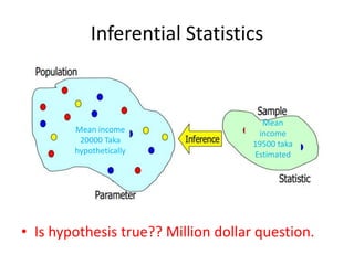Science Personal Stat Stat 1163 -statistics in environmental science | PPTX