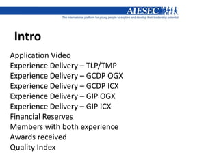 Intro
Application Video
Experience Delivery – TLP/TMP
Experience Delivery – GCDP OGX
Experience Delivery – GCDP ICX
Experience Delivery – GIP OGX
Experience Delivery – GIP ICX
Financial Reserves
Members with both experience
Awards received
Quality Index
 