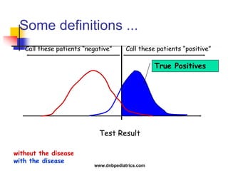 Test Result
Call these patients “negative” Call these patients “positive”
without the disease
with the disease
True Positives
Some definitions ...
www.dnbpediatrics.com
 