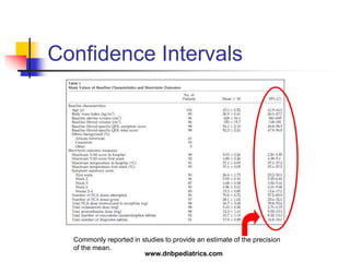 Confidence Intervals
Commonly reported in studies to provide an estimate of the precision
of the mean.
www.dnbpediatrics.com
 