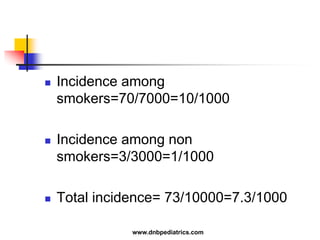  Incidence among
smokers=70/7000=10/1000
 Incidence among non
smokers=3/3000=1/1000
 Total incidence= 73/10000=7.3/1000
www.dnbpediatrics.com
 