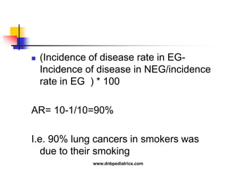  (Incidence of disease rate in EG-
Incidence of disease in NEG/incidence
rate in EG ) * 100
AR= 10-1/10=90%
I.e. 90% lung cancers in smokers was
due to their smoking
www.dnbpediatrics.com
 
