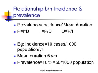 Relationship b/n Incidence &
prevalence
 Prevalence=Incidence*Mean duration
 P=I*D I=P/D D=P/I
 Eg: Incidence=10 cases/1000
population/yr
 Mean duration 5 yrs
 Prevalence=10*5 =50/1000 population
www.dnbpediatrics.com
 