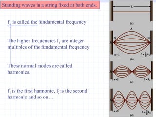 Stationary Waves and Progressive Waves | PPTX