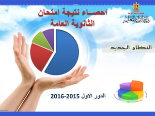 ‫االول‬ ‫الدور‬2016-2015
 