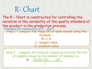 R Control Chart Example control charts | PPTX