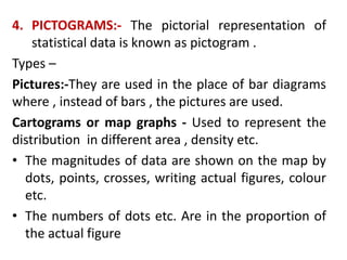Pictogram Distribution Statistics | PPTX