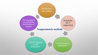 Parametric Method Parametric and Non Parametric methods | PPTX