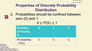 Stat.pptx