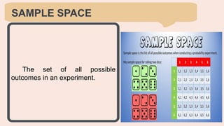 STATISTICS AND PROBABILITY, POWERPOINT PRESENTATION | PPTX