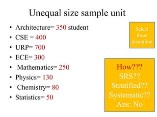 Unequal size sample unit
• Architecture= 350 student
• CSE = 400
• URP= 700
• ECE= 300
• Mathematics= 250
• Physics= 130
• Chemistry= 80
• Statistics= 50
Select
three
discipline
How???
SRS??
Stratified??
Systematic??
Ans: No
 