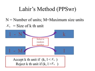 Lahir’s Method (PPSwr)
N = Number of units; M=Maximum size units
= Size of k th unit
1 - N
l1 - M
k
kX
Select a
random
number
Accept k th unit if (k, l < )
Reject k th unit if (k, l > )
kX
kX
 