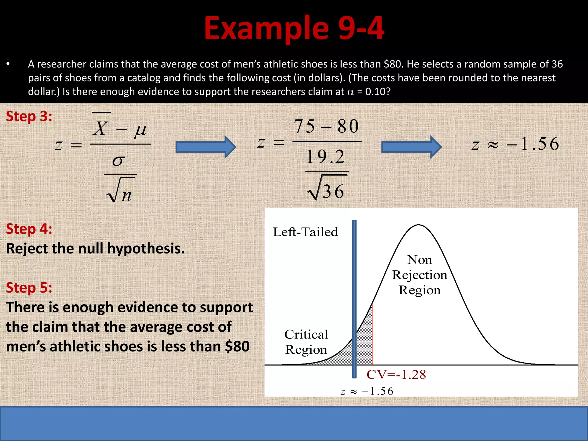 Example 9-4
•   A researcher claims that the average cost of men’s athletic shoes is less than $80. He selects a random sample of 36
    pairs of shoes from a catalog and finds the following cost (in dollars). (The costs have been rounded to the nearest
    dollar.) Is there enough evidence to support the researchers claim at  = 0.10?

Step 3:
                  X                                        75  80
          z                                         z                                             z   1 .5 6
                                                               19.2
                        n                                          36
Step 4:                                                  Left-Tailed
Reject the null hypothesis.
                                                                                    Non
                                                                                  Rejection
Step 5:                                                                            Region
There is enough evidence to support
the claim that the average cost of                         Critical
men’s athletic shoes is less than $80                      Region
                                                                             CV=-1.28
                                                                       z   1 .5 6
 