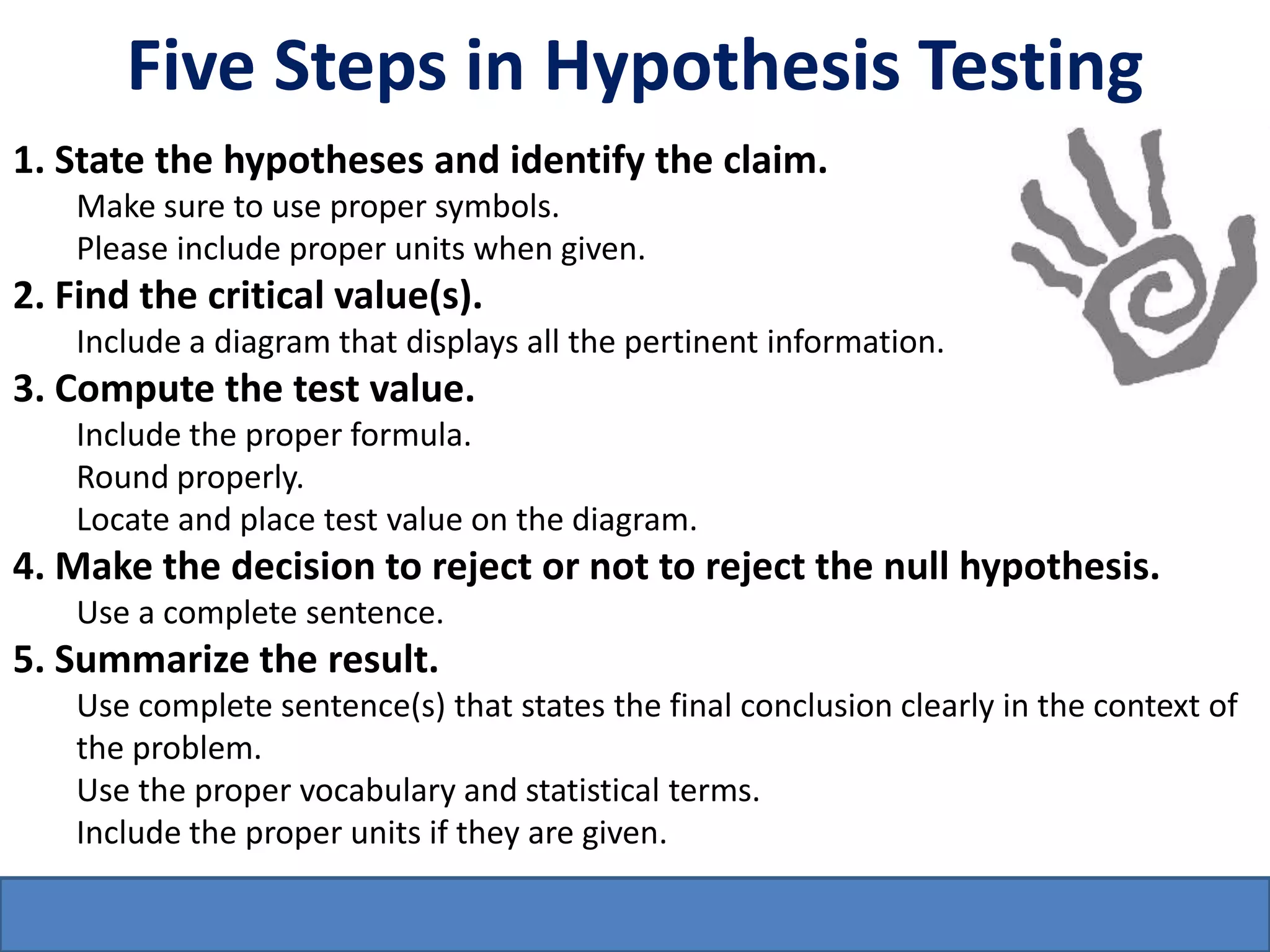 Five Steps in Hypothesis Testing
1. State the hypotheses and identify the claim.
    Make sure to use proper symbols.
    Please include proper units when given.
2. Find the critical value(s).
    Include a diagram that displays all the pertinent information.
3. Compute the test value.
    Include the proper formula.
    Round properly.
    Locate and place test value on the diagram.
4. Make the decision to reject or not to reject the null hypothesis.
    Use a complete sentence.
5. Summarize the result.
    Use complete sentence(s) that states the final conclusion clearly in the context of
    the problem.
    Use the proper vocabulary and statistical terms.
    Include the proper units if they are given.
 
