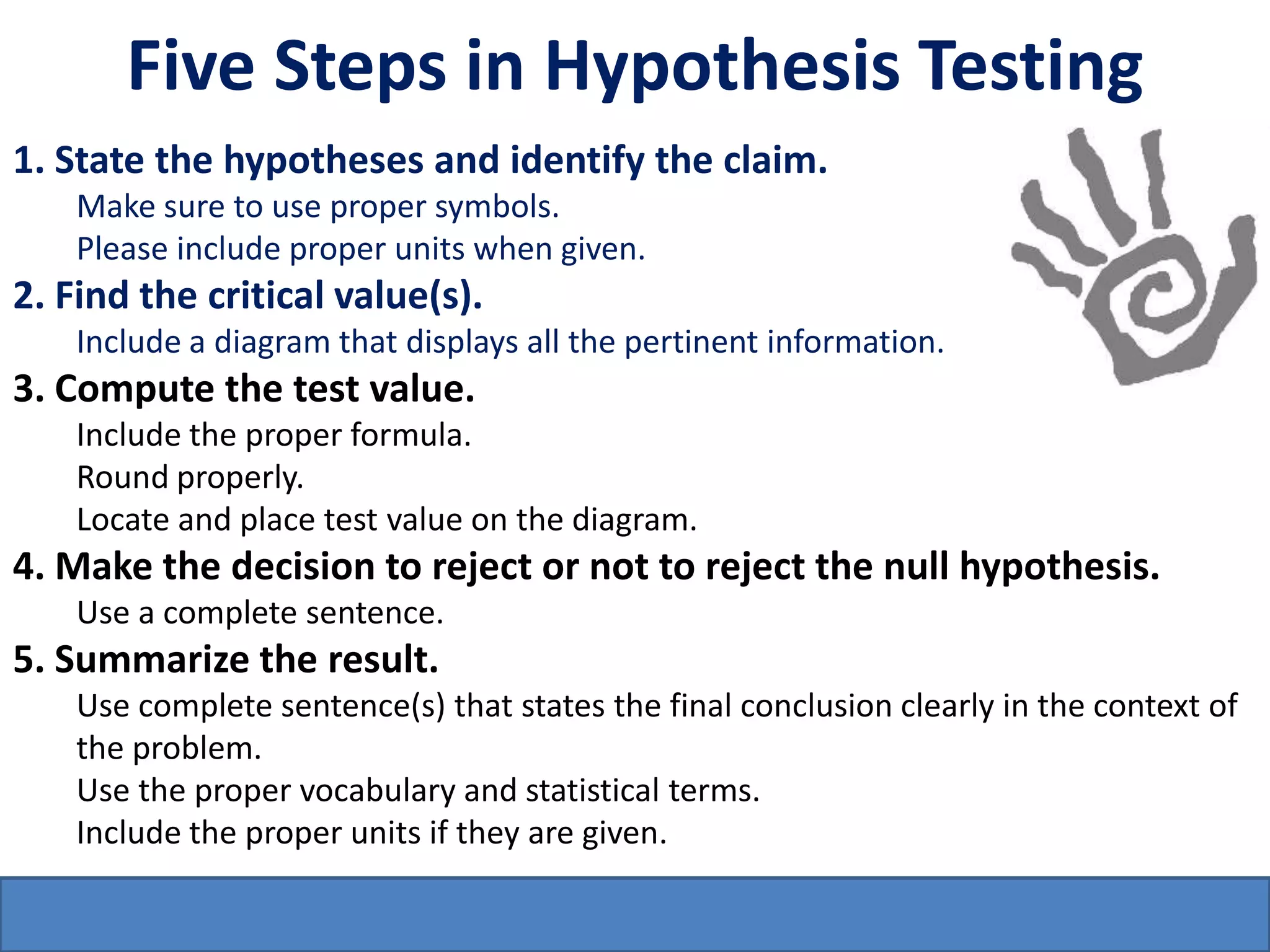 Five Steps in Hypothesis Testing
1. State the hypotheses and identify the claim.
    Make sure to use proper symbols.
    Please include proper units when given.
2. Find the critical value(s).
    Include a diagram that displays all the pertinent information.
3. Compute the test value.
    Include the proper formula.
    Round properly.
    Locate and place test value on the diagram.
4. Make the decision to reject or not to reject the null hypothesis.
    Use a complete sentence.
5. Summarize the result.
    Use complete sentence(s) that states the final conclusion clearly in the context of
    the problem.
    Use the proper vocabulary and statistical terms.
    Include the proper units if they are given.
 