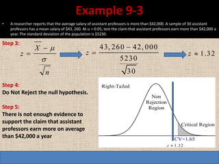 Example 9-3
•   A researcher reports that the average salary of assistant professors is more than $42,000. A sample of 30 assistant
    professors has a mean salary of $43, 260. At  = 0.05, test the claim that assistant professors earn more than $42,000 a
    year. The standard deviation of the population is $5230.

Step 3:
                  X                                   4 3, 2 6 0  4 2, 0 0 0
          z                                    z                                                          z  1 .3 2
                                                                  5230
                        n                                               30
Step 4:                                                  Right-Tailed
Do Not Reject the null hypothesis.
                                                                                     Non
                                                                                   Rejection
Step 5:                                                                             Region
There is not enough evidence to
support the claim that assistant                                                                       Critical Region
professors earn more on average
than $42,000 a year                                                                                CV=1.65
                                                                                               z  1 .3 2
 