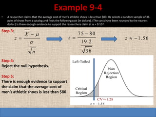 Example 9-4
•   A researcher claims that the average cost of men’s athletic shoes is less than $80. He selects a random sample of 36
    pairs of shoes from a catalog and finds the following cost (in dollars). (The costs have been rounded to the nearest
    dollar.) Is there enough evidence to support the researchers claim at  = 0.10?

Step 3:
                  X                                        75  80
          z                                         z                                             z   1 .5 6
                                                               19.2
                        n                                          36
Step 4:                                                  Left-Tailed
Reject the null hypothesis.
                                                                                    Non
                                                                                  Rejection
Step 5:                                                                            Region
There is enough evidence to support
the claim that the average cost of                         Critical
men’s athletic shoes is less than $80                      Region
                                                                             CV=-1.28
                                                                       z   1 .5 6
 