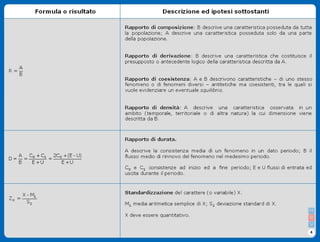 Formulario Rapporti Statistici - Stat I7