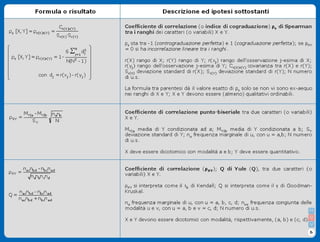 Formulario Relazioni Statistiche - Stat I8