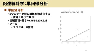 ? g؎
? 2ĤΥǩ`ȺvSʽ
? ֱС\
? e=L*0.755-1279.228
? ĩ`
? 롢RZ
36
ӛyӋѧg؎
abline(river.lm,lwd=2)
 