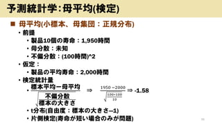? ĸƽ(С˱ĸ⣺Ҏֲ)
? ǰ
? uƷ101,950rg
? ĸɢδ֪
? ƫɢ(100rg)^2
? 
? uƷƽ2,000rg
? ʶyӋ
?
˱ƽ`ĸƽ
ƫɢ
˱δ󤭤
?
1950 ?2000
100?100
10
? -1.58
? tֲ(ɶȣ˱δ󤭤D1)
? Ƭȗʶ(̤ϤΤߤ}) 55
yyӋѧĸƽ(ʶ)
 