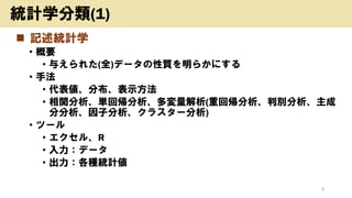 ? ӛyӋѧ
? Ҫ
? 뤨줿(ȫ)ǩ`|餫ˤ
? ַ
? 킎ֲʾ
? vg؎(ػ؎Єe
ַӷ饹`)
? ĩ`
? 롢R
? ǩ`
? NyӋ
9
yӋѧ(1)
 