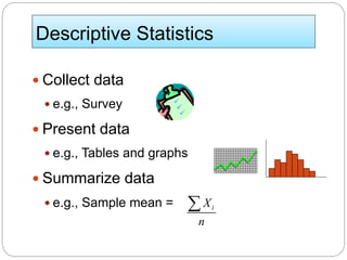 Descriptive Statistics
 Collect data
 e.g., Survey
 Present data
 e.g., Tables and graphs
 Summarize data
 e.g., Sample mean = i
X
n

 