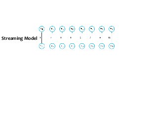 Statistical Network Models: How to Leverage Network Structure to Improve Estimation & Prediction