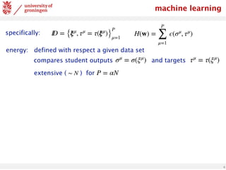 6
machine learning
ID = {ξμ
, τμ
= τ(ξμ
)}
P
μ=1
H(w) =
P
∑
μ=1
ϵ(σμ
, τμ
)
specifically:
extensive ( ) for
∼ N P = αN
compares student outputs σμ
= σ(ξμ
) and targets τμ
= τ(ξμ
)
energy: defined with respect a given data set
 