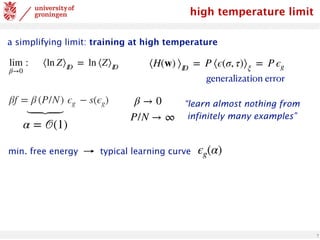 7
high temperature limit
a simplifying limit: training at high temperature
lim
β→0
: ⟨ln Z⟩ID
= ln ⟨Z⟩ID
βf = β (P/N) ϵg − s(ϵg)
⟨H(w) ⟩ID
= P ⟨ϵ(σ, τ)⟩ξ
= P ϵg
generalization error
β → 0
P/N → ∞
⏟
α = 𝒪(1)
“learn almost nothing from
infinitely many examples”
min. free energy typical learning curve ϵg(α)
 