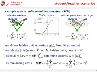 8
•complexity (mis-)match: vs. hidden units, here
K M K = M
student/teacher scenarios
example system: soft-committee machines (SCM)
adaptive student N-dim. inputs teacher parameterizes target
? ? ? ? ? ? ?
<latexit
sha1_base64="ALwOwp1y3TncZZzQCxrhKlQLkC0=">AAACQXicbVA9TxwxEPVCCHBAckCZxgIhAcVpN0oEFEhIaWiIiJSDk87Hyuv13lnY68WeBS7W/hz+Bg3/gI6eJkWiKG2aeO8o+HqS5af3ZjQzLymksBCGd8HE5Jupt9Mzs425+YV375uLS0dWl4bxNtNSm05CLZci520QIHmnMJyqRPLj5PRL7R+fc2OFzr/DsOA9Rfu5yASj4KW42SFAS7yLiS1V7NRuVJ0c4D6RPIN1khnKHFEUBknmLqpYnWxiwlINmCRapnao/OfIpagqR+yZAfe1qogR/QFsxM3VsBWOgF+S6IGs7u3A1Y9LuXIYN29JqlmpeA5MUmu7UVhAz1EDgkleNUhpeUHZKe3zrqc5Vdz23CiBCq95JcWZNv7lgEfq4w5Hla3X9ZX1Ofa5V4uved0Ssu2eE3lRAs/ZeFBWSgwa13HiVBjOQA49ocwIvytmA+pzAx96w4cQPT/5JTn62Io+t8JvPo1PaIwZ9AGtoHUUoS20h/bRIWojhq7RPfqFfgc3wc/gT/B3XDoRPPQsoycI/v0HjhS1HA==</latexit>
⌧ =
M
X
m=1
g
✓
w⇤
m · ⇠
p
N
◆
•non-linear hidden unit activations , fixed linear output
g(z)
•given determine weights
ID = {ξμ
, τμ
= τ(ξμ
)}
P
μ=1
W = {wk}
K
k=1
H(W) =
1
P
P
∑
μ=1
ϵ(σμ
, τμ
) =
1
P
P
∑
μ=1
1
2
(σμ
− τμ
)2
<latexit
sha1_base64="EWEUTU/uT8q6Rkb2wo5Q65mhUMs=">AAACQXicbVDPaxQxFM5Ubetq66pHL8FF2l6WmaJYCoWCIEKhtOBuFzbbIZPJzIZNJtPkjbqE+de8ePDupfTeSw9K8erFzG4P/fVByMf3vcd770tKKSyE4Vmw8ODho8Wl5cetJ09XVp+1n7/oW10ZxntMS20GCbVcioL3QIDkg9JwqhLJj5LJh8Y/+sKNFbr4DNOSjxTNC5EJRsFLcXtArMgVxTuY2ErFbrIT1cd7OCeSZ7BOMkOZI4rCOMnc1zqeYMJSDZgkWqZ2qvznyDdR147YEwNuv66JEfkYNuJ2J+yGM+C7JLoind3ttdNj/PHnQdz+RVLNKsULYJJaO4zCEkaOGhBM8rpFKstLyiY050NPC6q4HblZAjV+45UUZ9r4VwCeqdc7HFW2WddXNsfY214j3ucNK8i2Rk4UZQW8YPNBWSUxaNzEiVNhOAM59YQyI/yumI2pTw186C0fQnT75Lukv9mN3nXDQ5/GWzTHMnqFXqN1FKH3aBd9Qgeohxj6js7Rb/Qn+BFcBJfB33npQnDV8xLdQPDvP9i7tUY=</latexit>
=
K
X
k=1
g
✓
wk · ⇠
p
N
◆
by minimizing costs
 