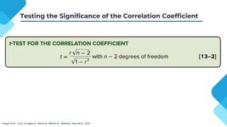 Testing the Significance of the Correlation Coefficient
Image from : Lind, Douglas A., Marchal, William G., Wathen, Samuel A., 2021
 