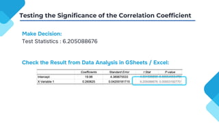 Testing the Significance of the Correlation Coefficient
Make Decision:
Test Statistics : 6.205088676
Check the Result from Data Analysis in GSheets / Excel:
 