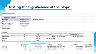 Testing the Significance of the Slope
 