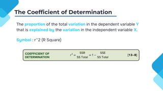 The proportion of the total variation in the dependent variable Y
that is explained by the variation in the independent variable X.
Symbol : r^2 (R Square)
The Coefficient of Determination
 