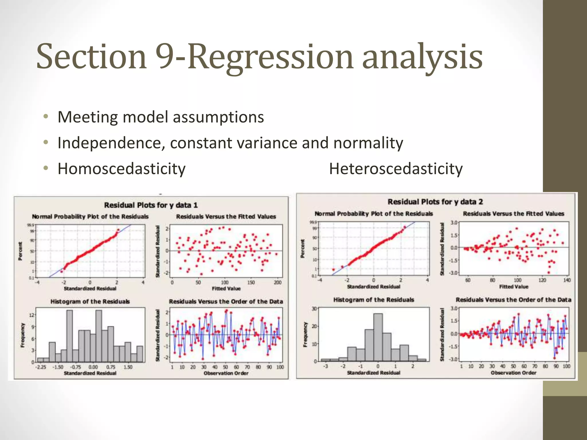 Section 9-Regression analysis
• Meeting model assumptions
• Independence, constant variance and normality
• Homoscedasticity Heteroscedasticity
 