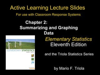 Active Learning Lecture Slides  For use with Classroom Response Systems Elementary Statistics   Eleventh Edition  and the Triola Statistics Series  by Mario F. Triola Chapter 2:  Summarizing and Graphing Data 