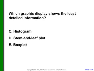 Which graphic display shows the least detailed information? Histogram Stem-and-leaf plot Boxplot 