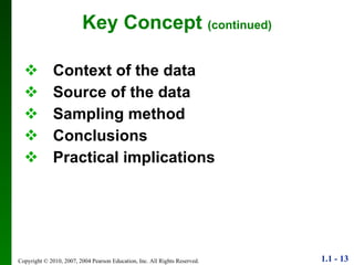 Context of the data Source of the data Sampling method Conclusions Practical implications Key Concept  (continued) 