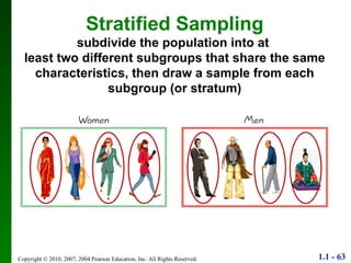 Stratified Sampling subdivide the population into at  least two different subgroups that share the same characteristics, then draw a sample from each subgroup (or stratum) 