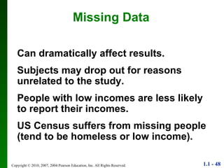 Missing Data Can dramatically affect results. Subjects may drop out for reasons unrelated to the study. People with low incomes are less likely to report their incomes. US Census suffers from missing people (tend to be homeless or low income). 