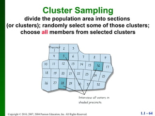 Cluster Sampling divide the population area into sections  (or clusters); randomly select some of those clusters; choose  all  members from selected clusters 