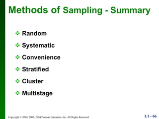 Random Systematic Convenience Stratified Cluster Multistage Methods of  Sampling - Summary 