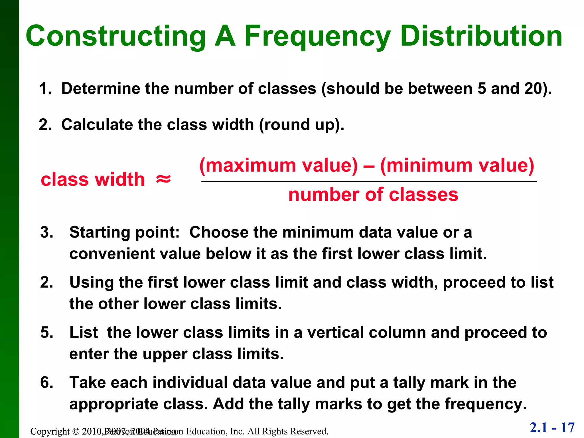 1.  Determine the number of classes (should be between 5 and 20). 2.  Calculate the class width (round up). Copyright © 2010 Pearson Education 3.  Starting point:  Choose the minimum data value or a convenient value below it as the first lower class limit. Using the first lower class limit and class width, proceed to list the other lower class limits. 5.  List  the lower class limits in a vertical column and proceed to enter the upper class limits. 6.  Take each individual data value and put a tally mark in the appropriate class. Add the tally marks to get the frequency. Constructing A Frequency Distribution class width   (maximum value) – (minimum value) number of classes 