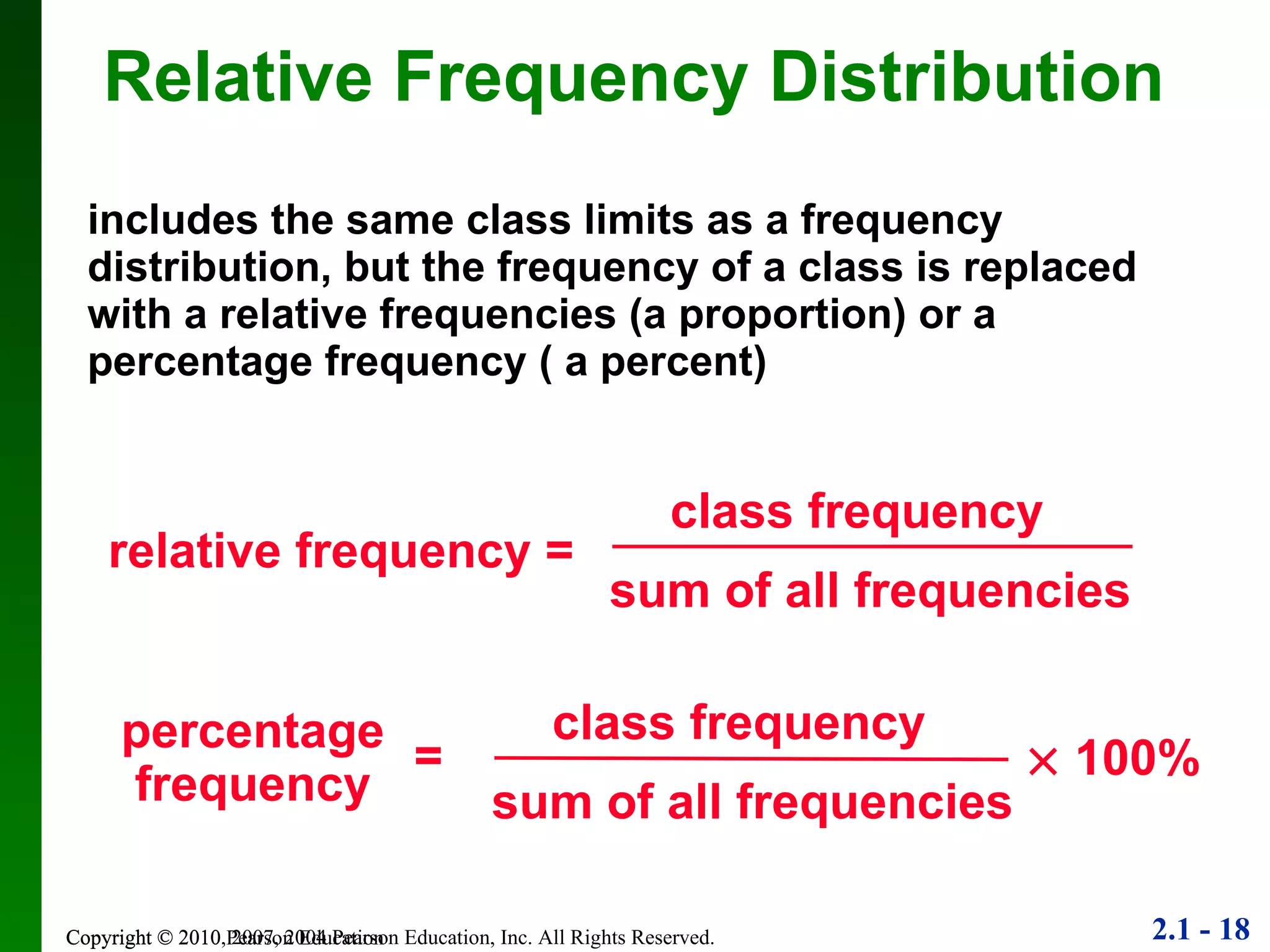 includes the same class limits as a frequency distribution, but the frequency of a class is replaced with a relative frequencies (a proportion) or a percentage frequency ( a percent) Copyright © 2010 Pearson Education Relative Frequency Distribution relative frequency = class frequency sum of all frequencies percentage frequency class frequency sum of all frequencies    100% = 