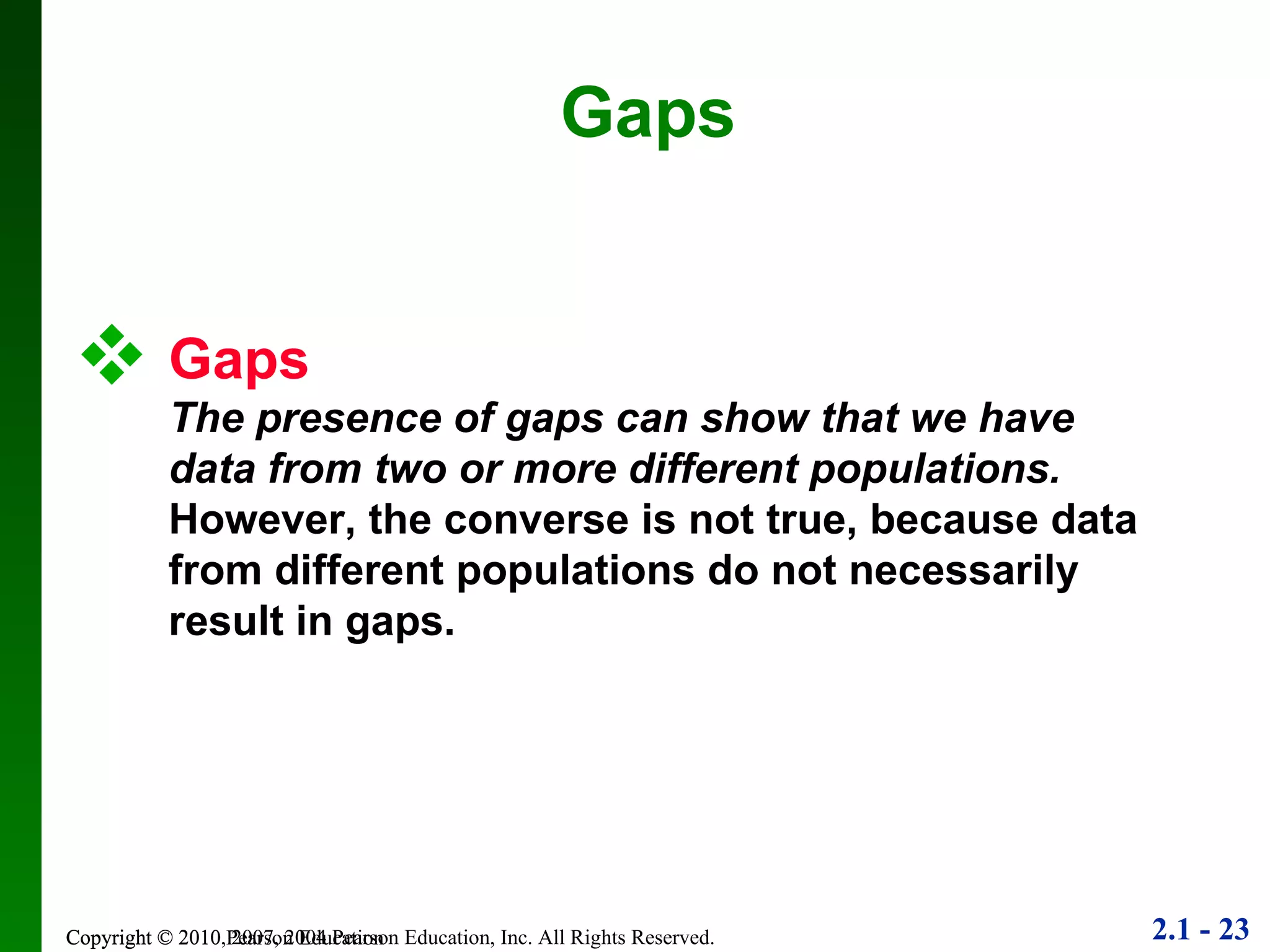 Copyright © 2010 Pearson Education Gaps Gaps The presence of gaps can show that we have data from two or more different populations. However, the converse is not true, because data from different populations do not necessarily result in gaps. 